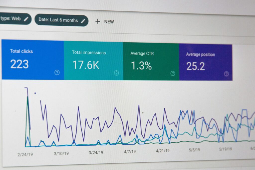 The image shows a digital analytics dashboard, likely from Google Search Console, displaying performance metrics like clicks, impressions, and CTR over a six-month period.